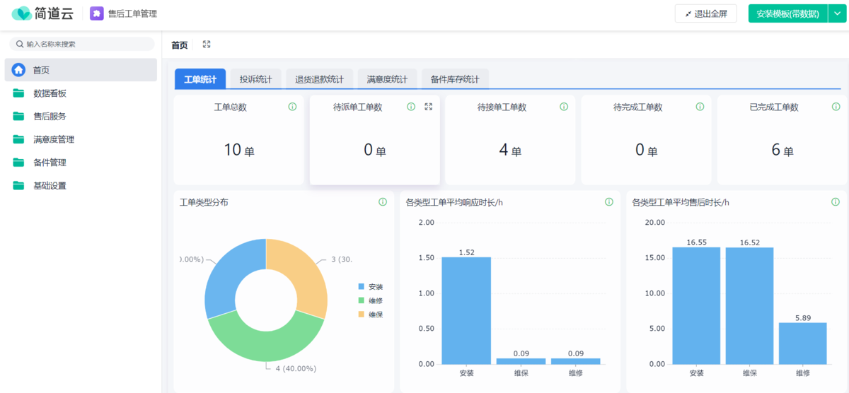 售后管理