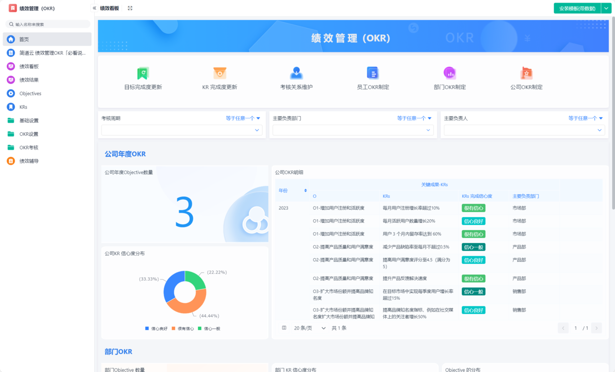 绩效管理