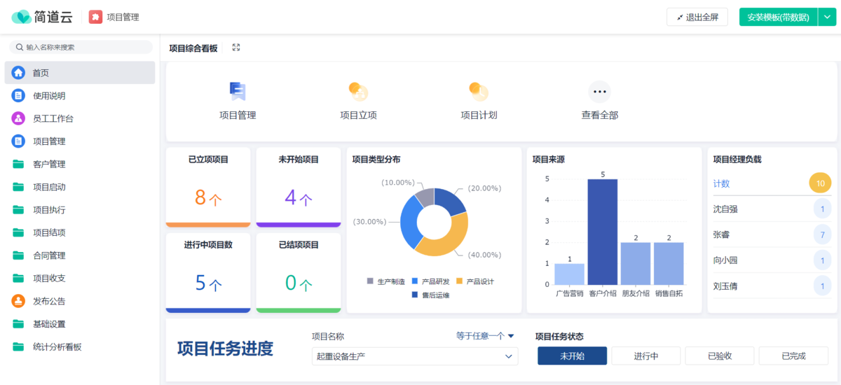 项目管理