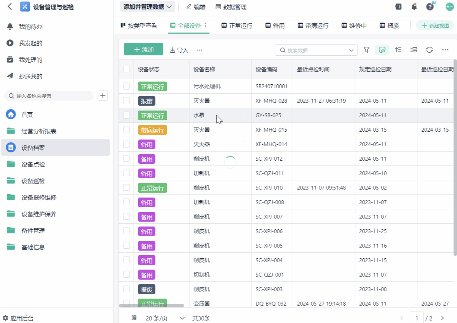 设备管理,OEE