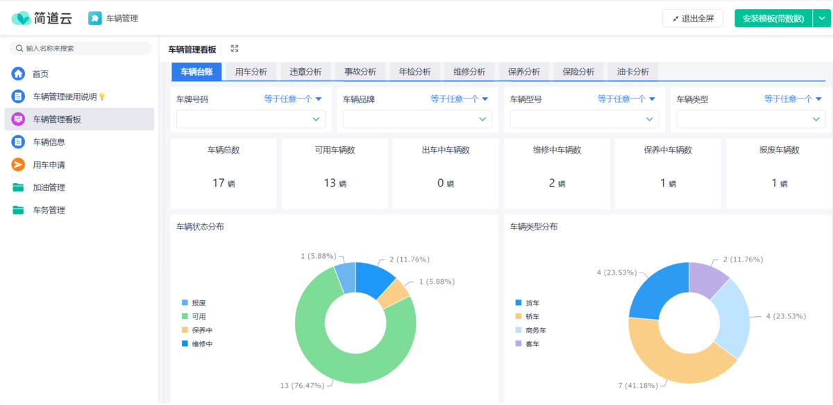 车辆管理