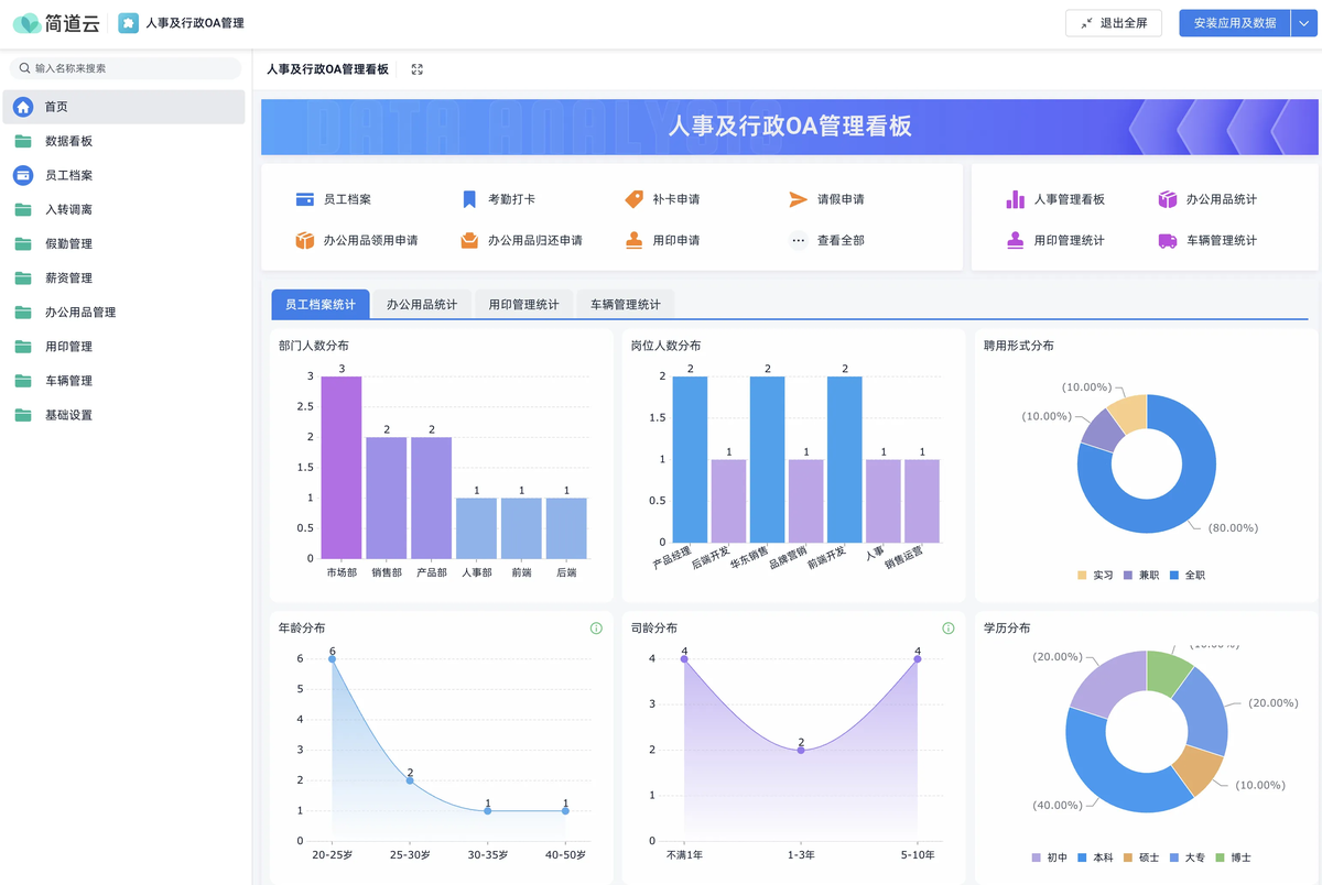 OA系统