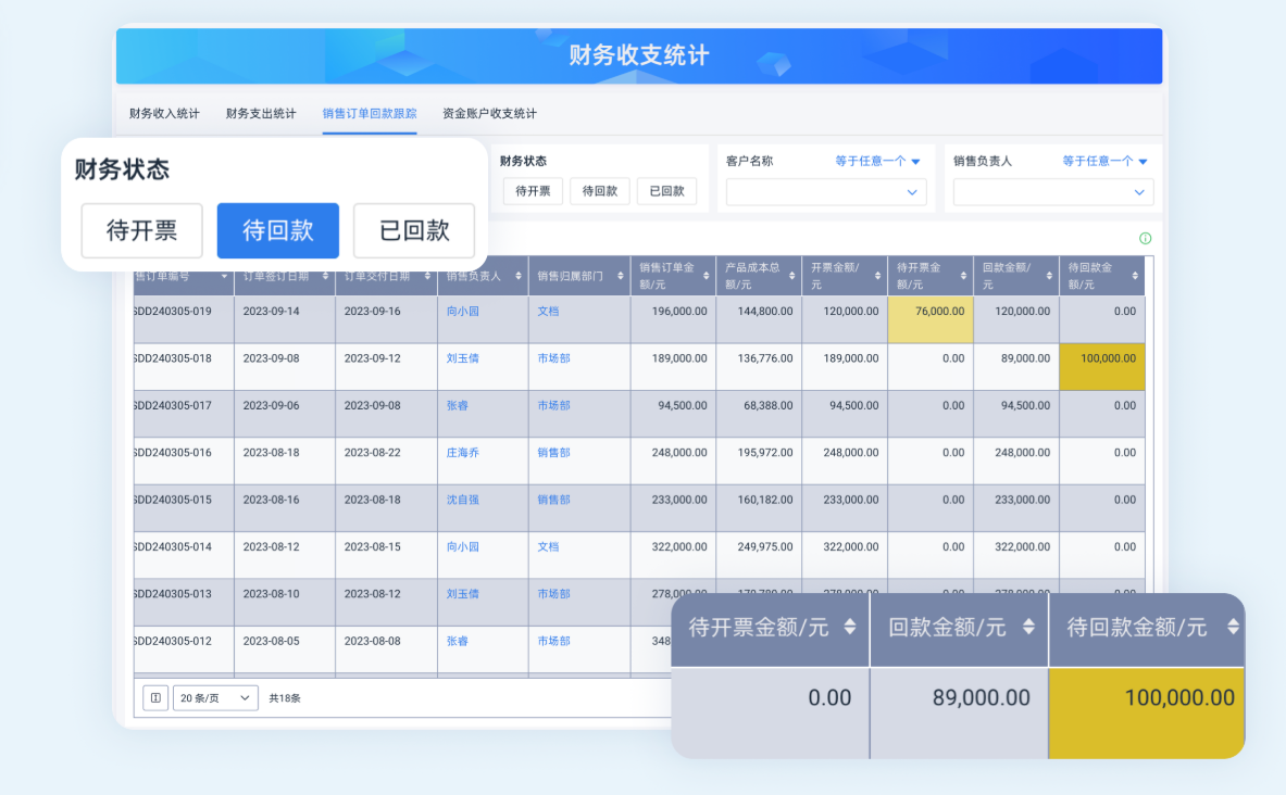 销售回款跟踪系统