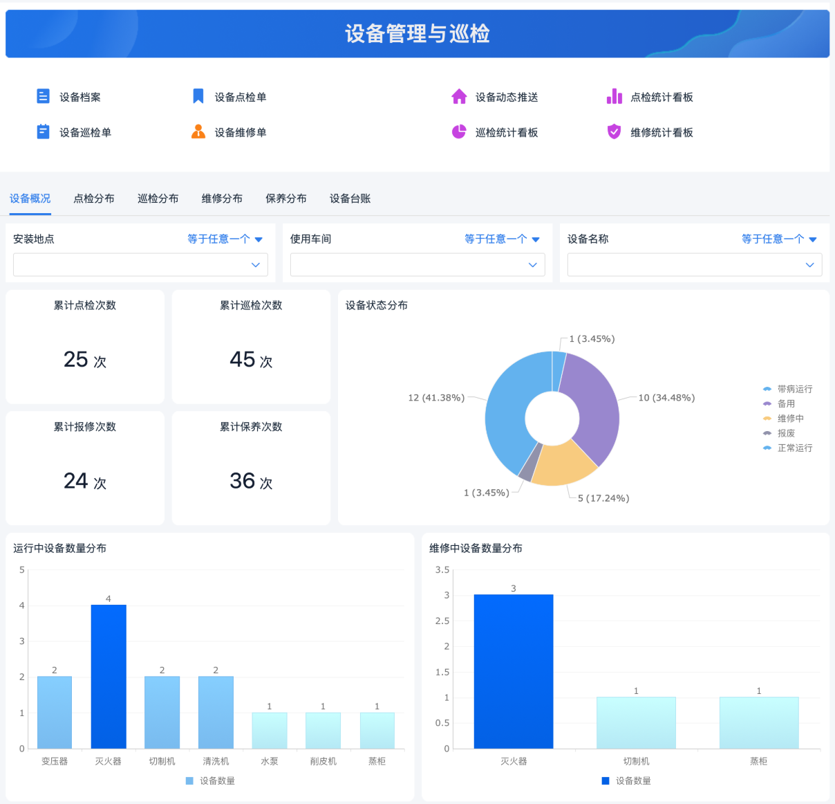 设备管理