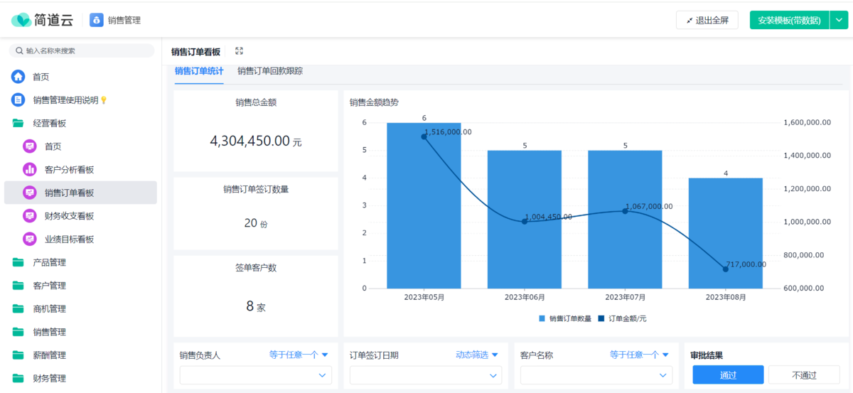 订单管理系统