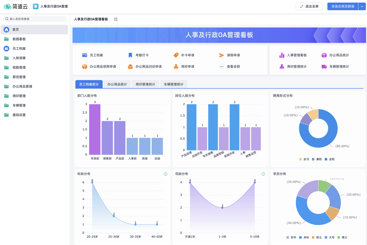 OA管理,办公软件