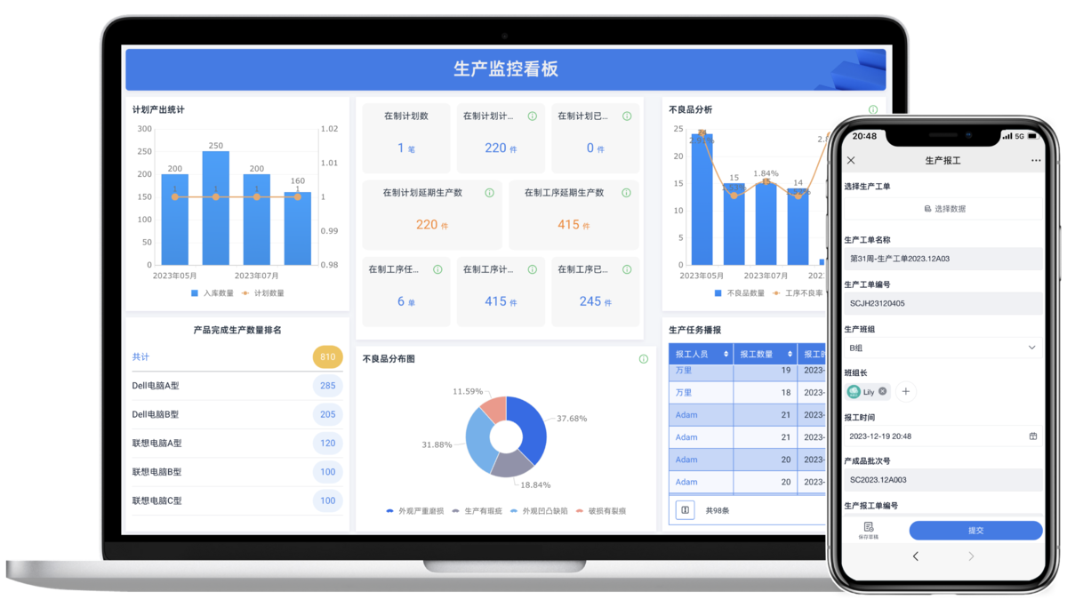 MES系统,生产管理