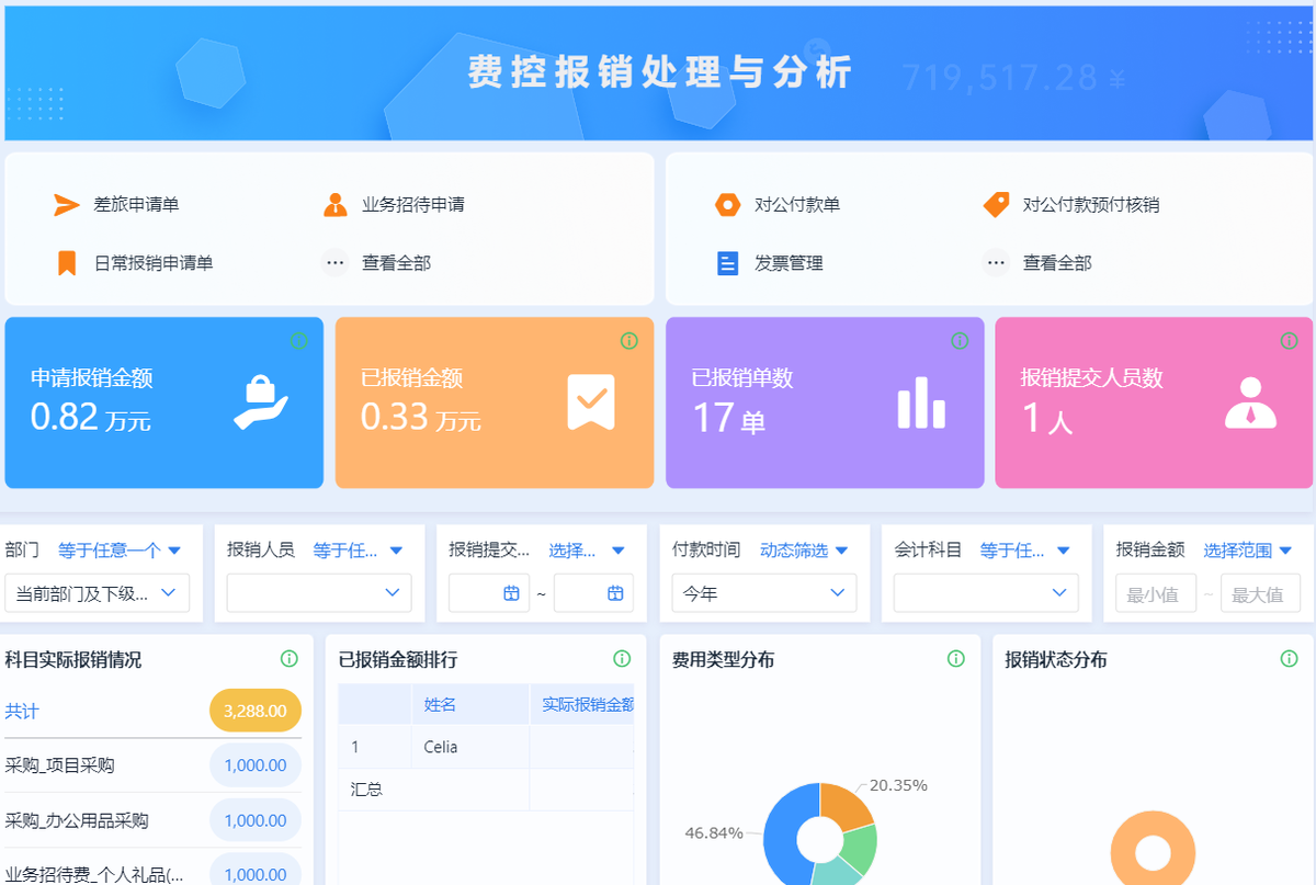 报销管理