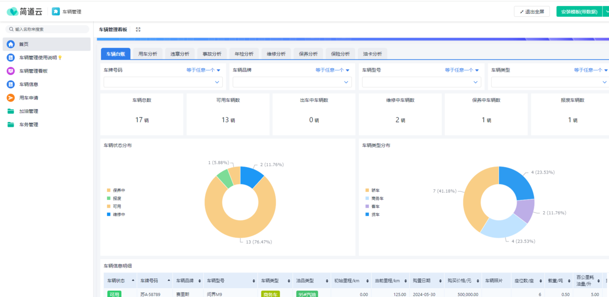 车辆档案管理,车辆管理系统