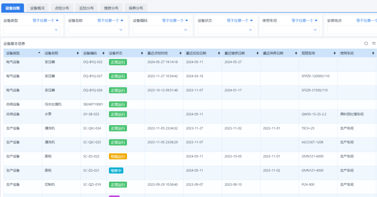 生产安全,设备管理