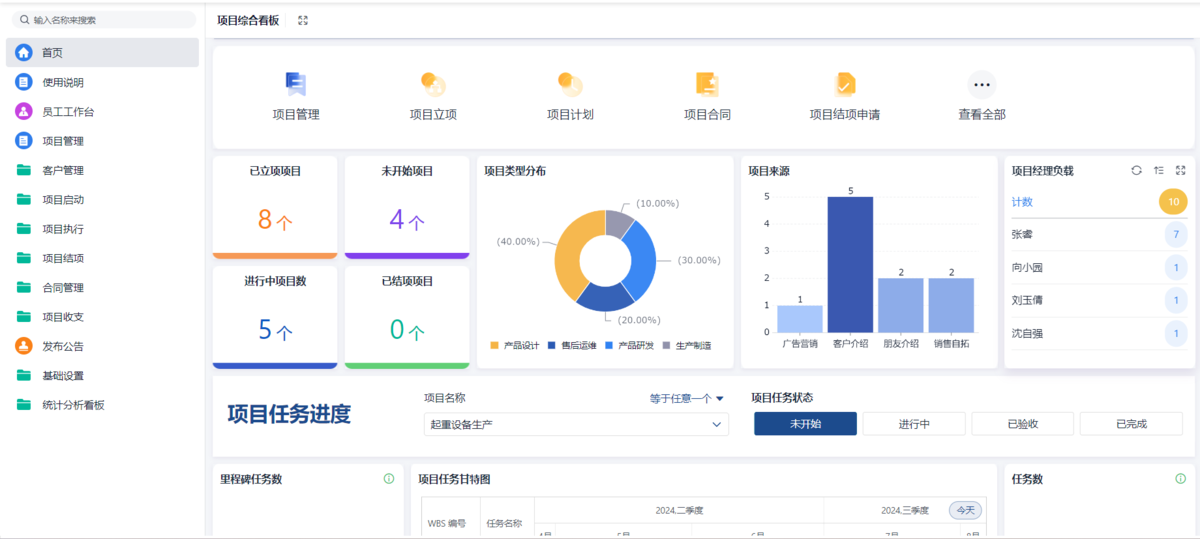 项目管理软件