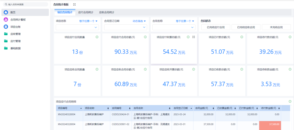 合同管理