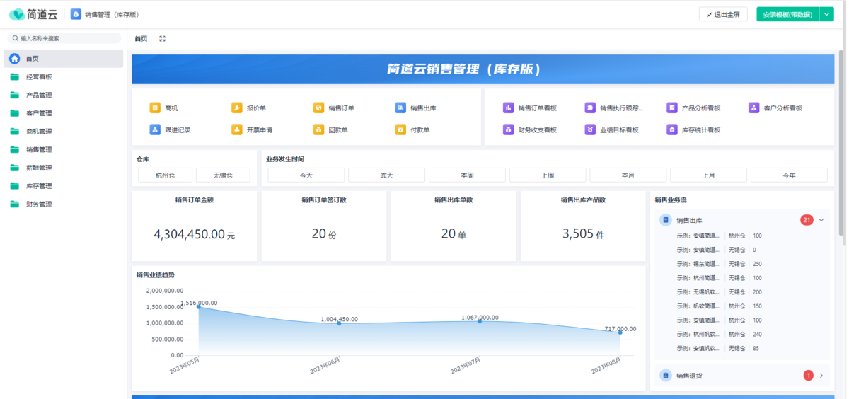 订单管理