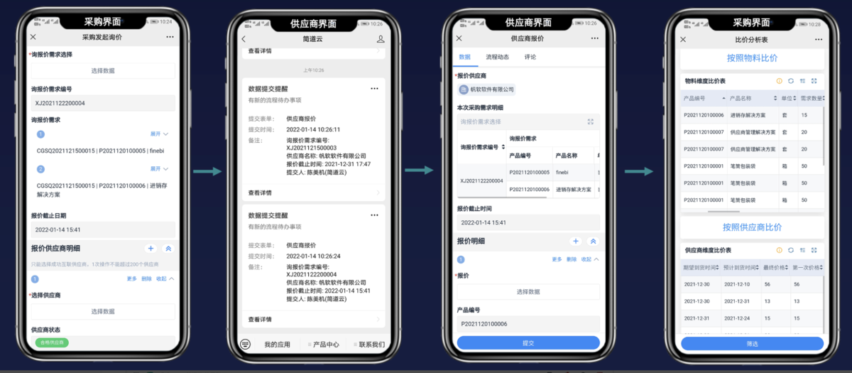 供应商管理,SRM系统