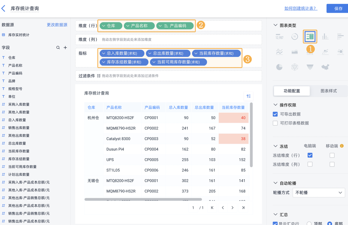 库存管理