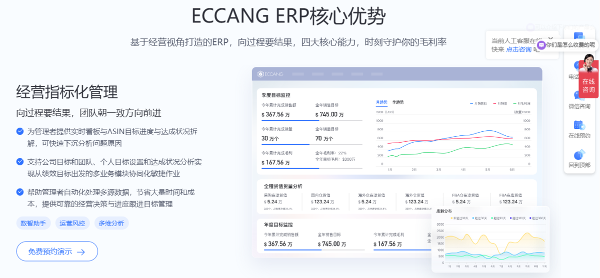 ERP软件,跨境电商ERP软件