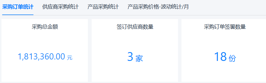进销存软件