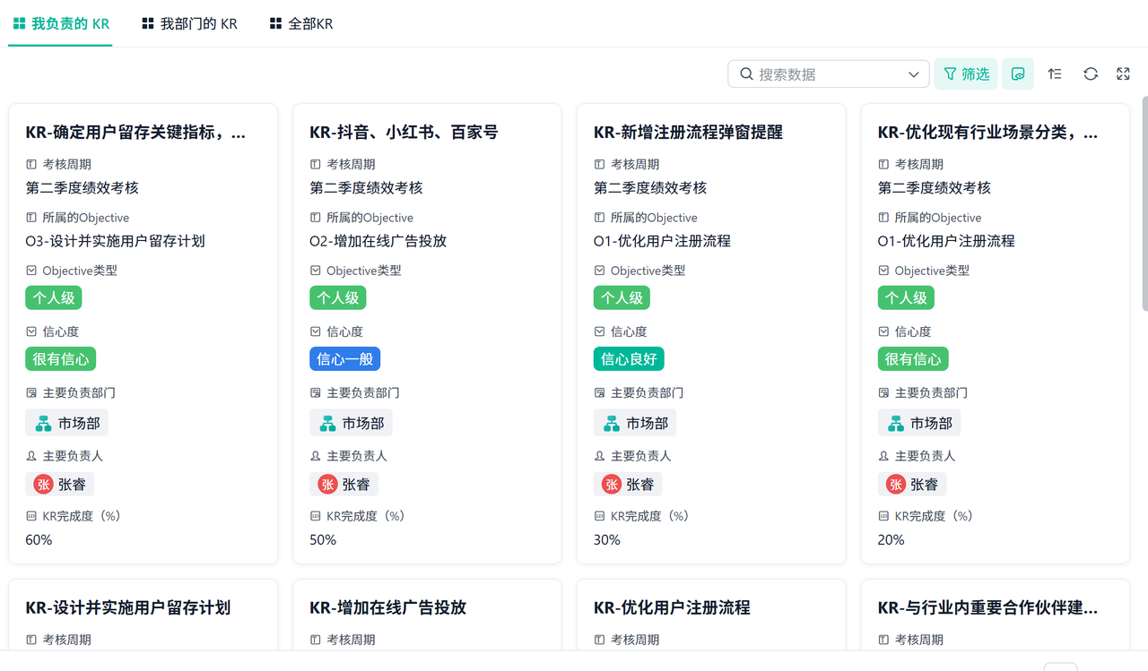 绩效管理