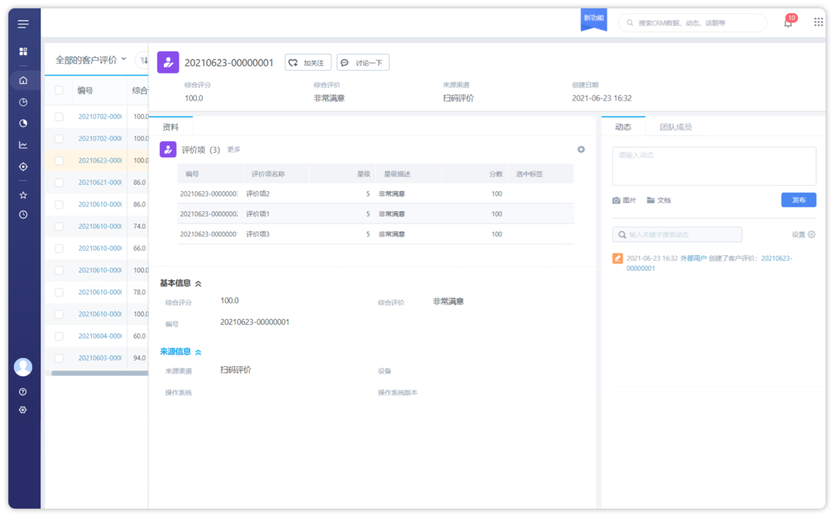CRM