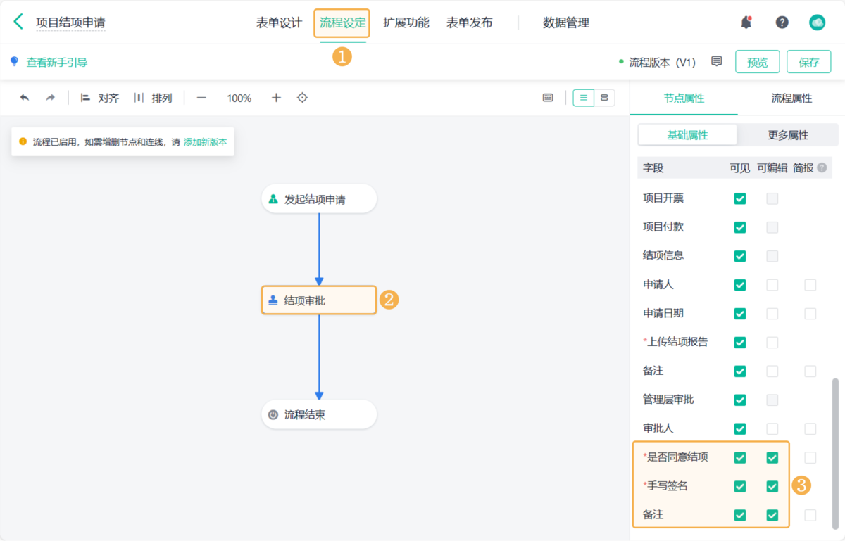项目管理