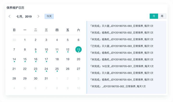 MES系统,制造业