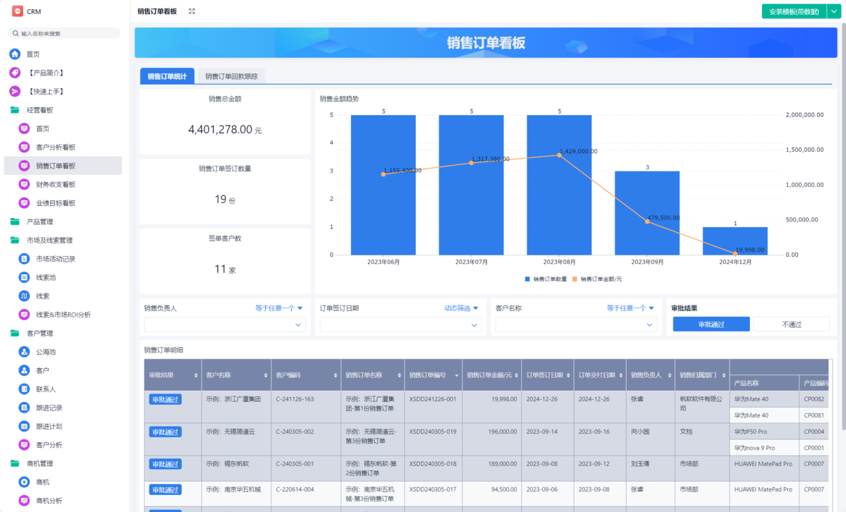 CRM,CRM客户管理系统