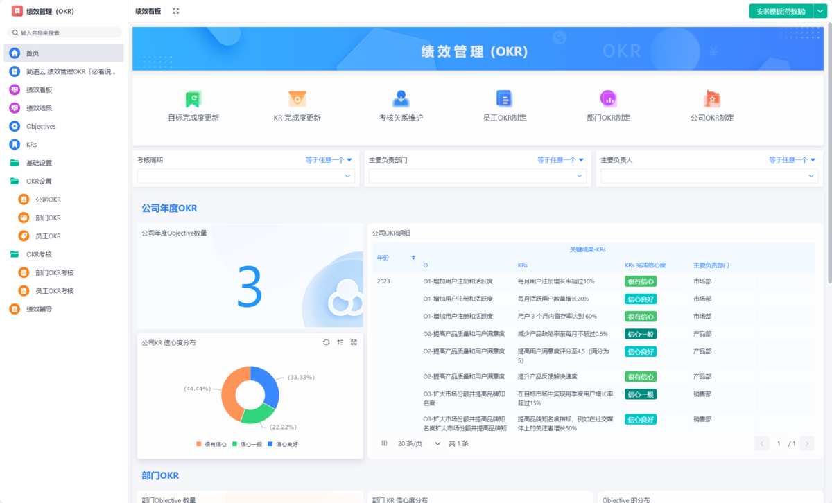 绩效管理