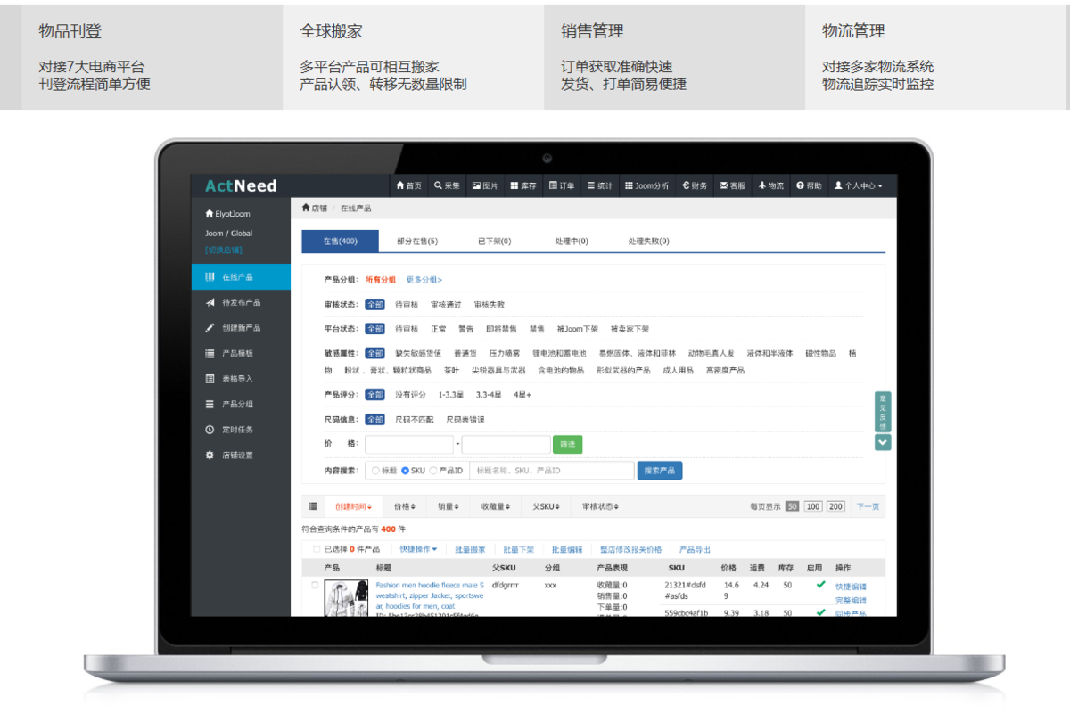 ERP软件,跨境电商ERP软件