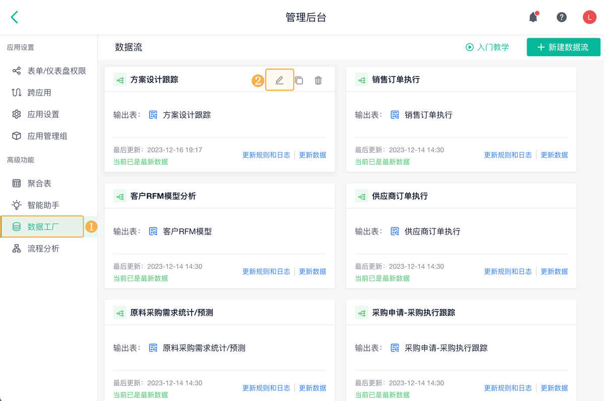 生产管理