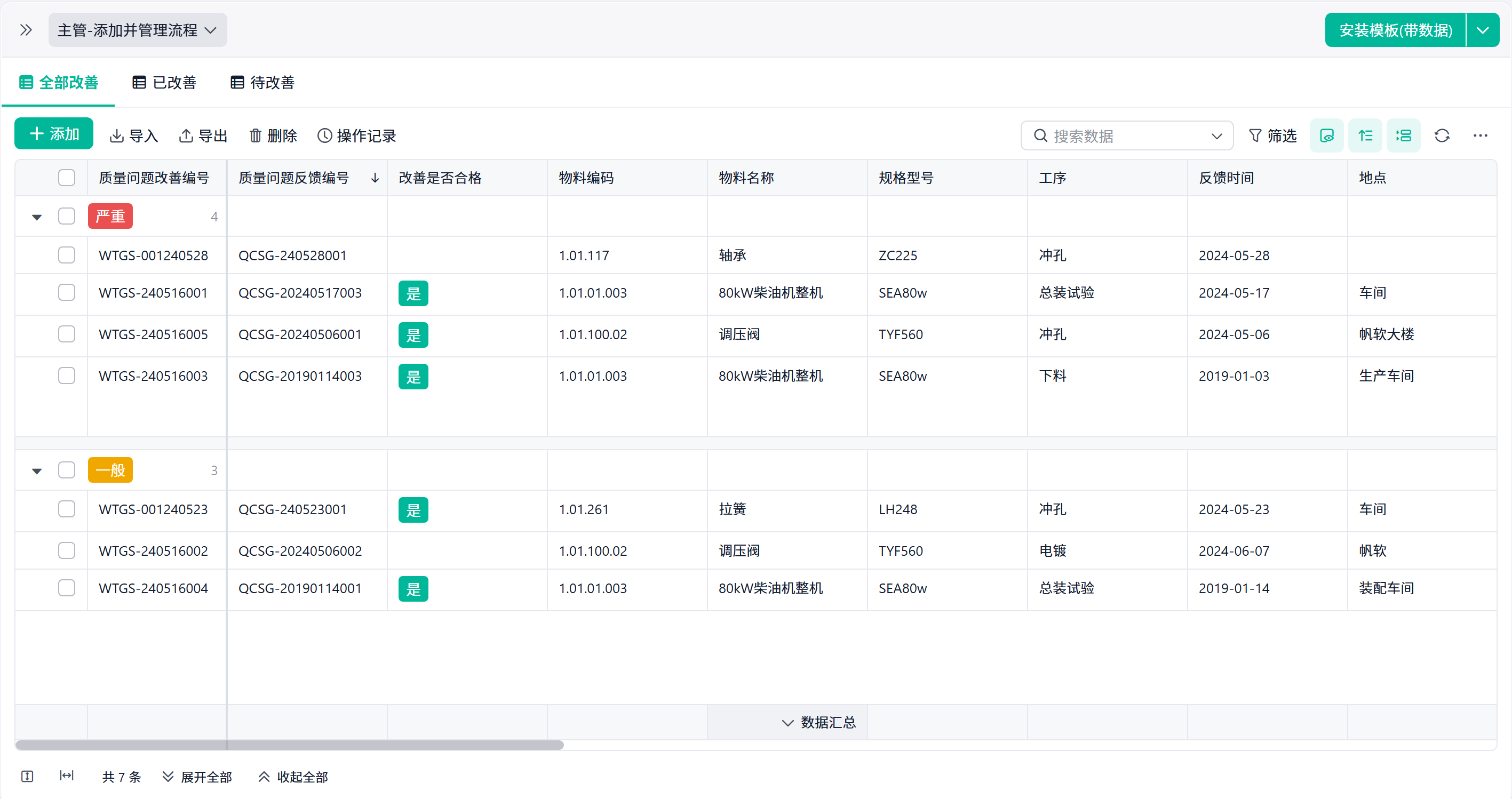 质量管理
