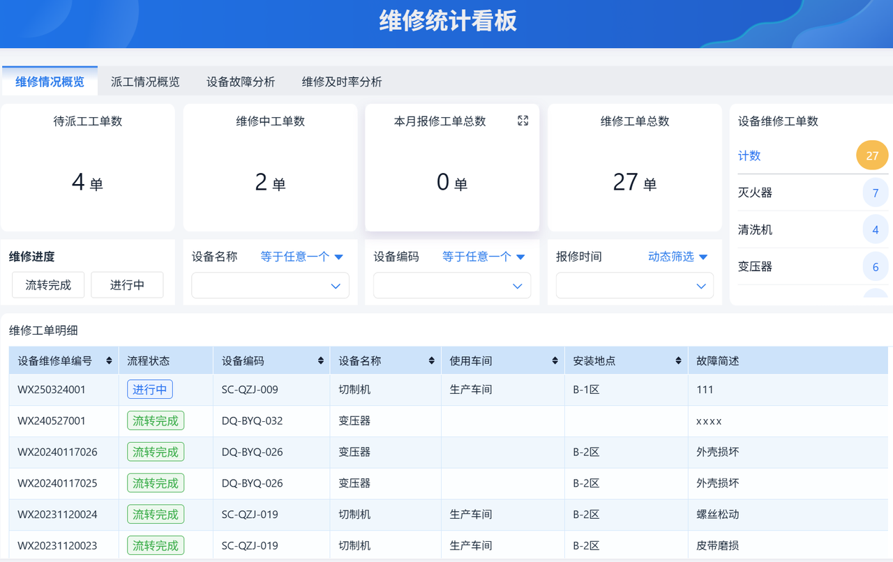 设备管理