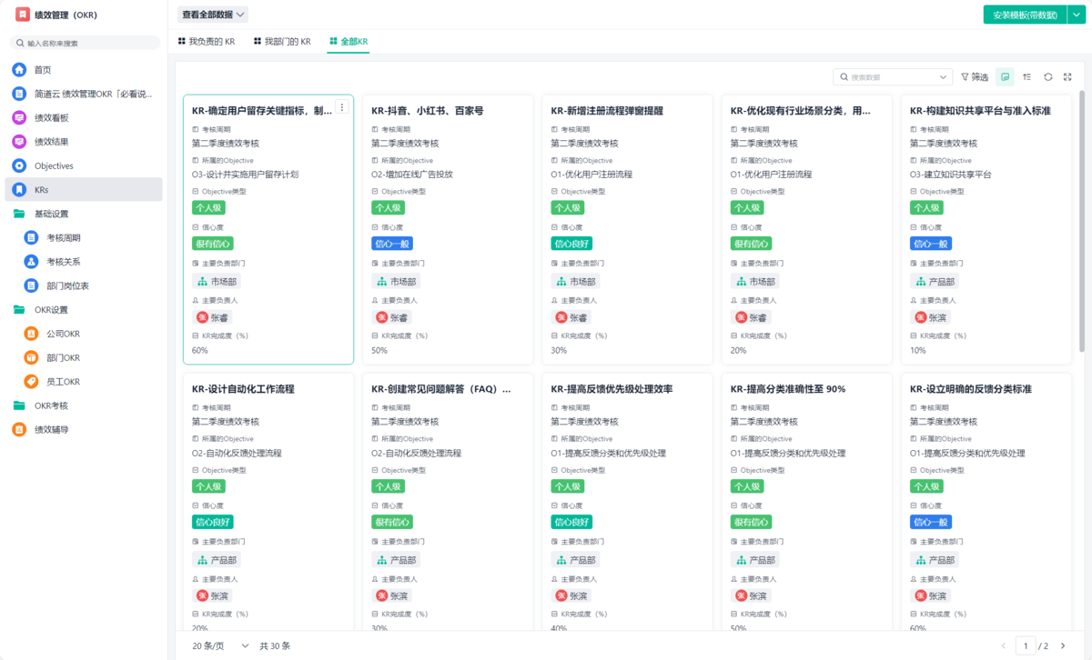 绩效管理