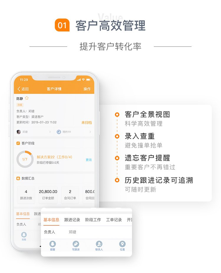 CRM