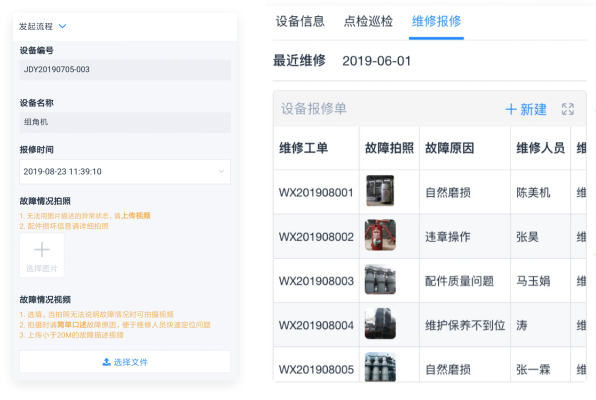 MES系统,制造业