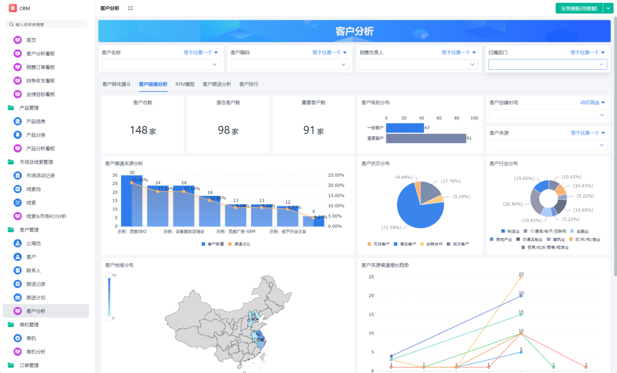CRM,CRM客户管理系统