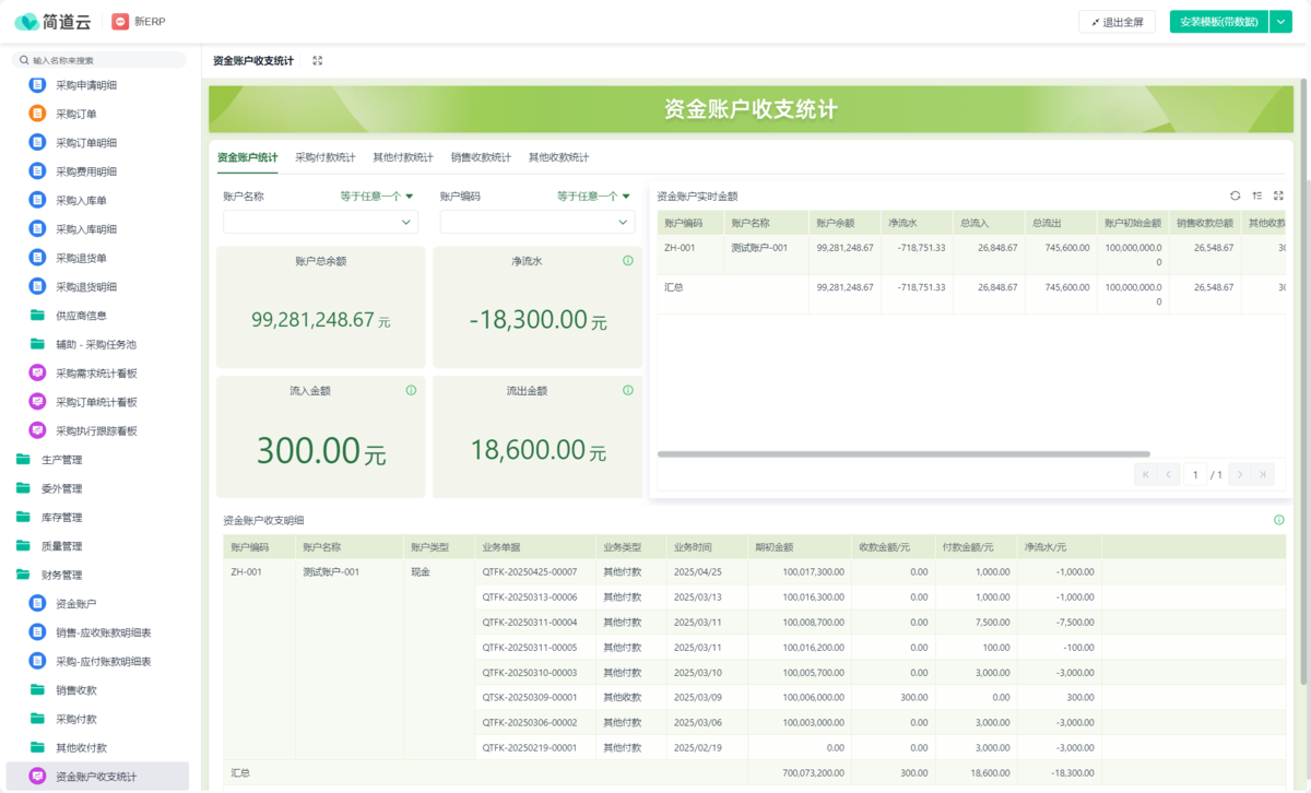 SRM系统,采购系统