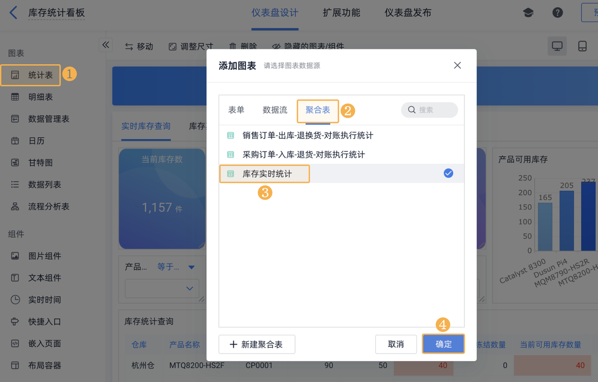 库存盘点,库存校验