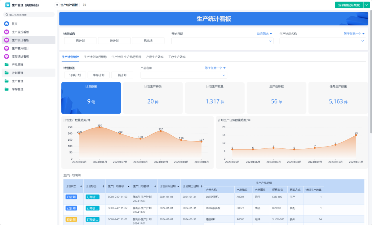 生产线管理