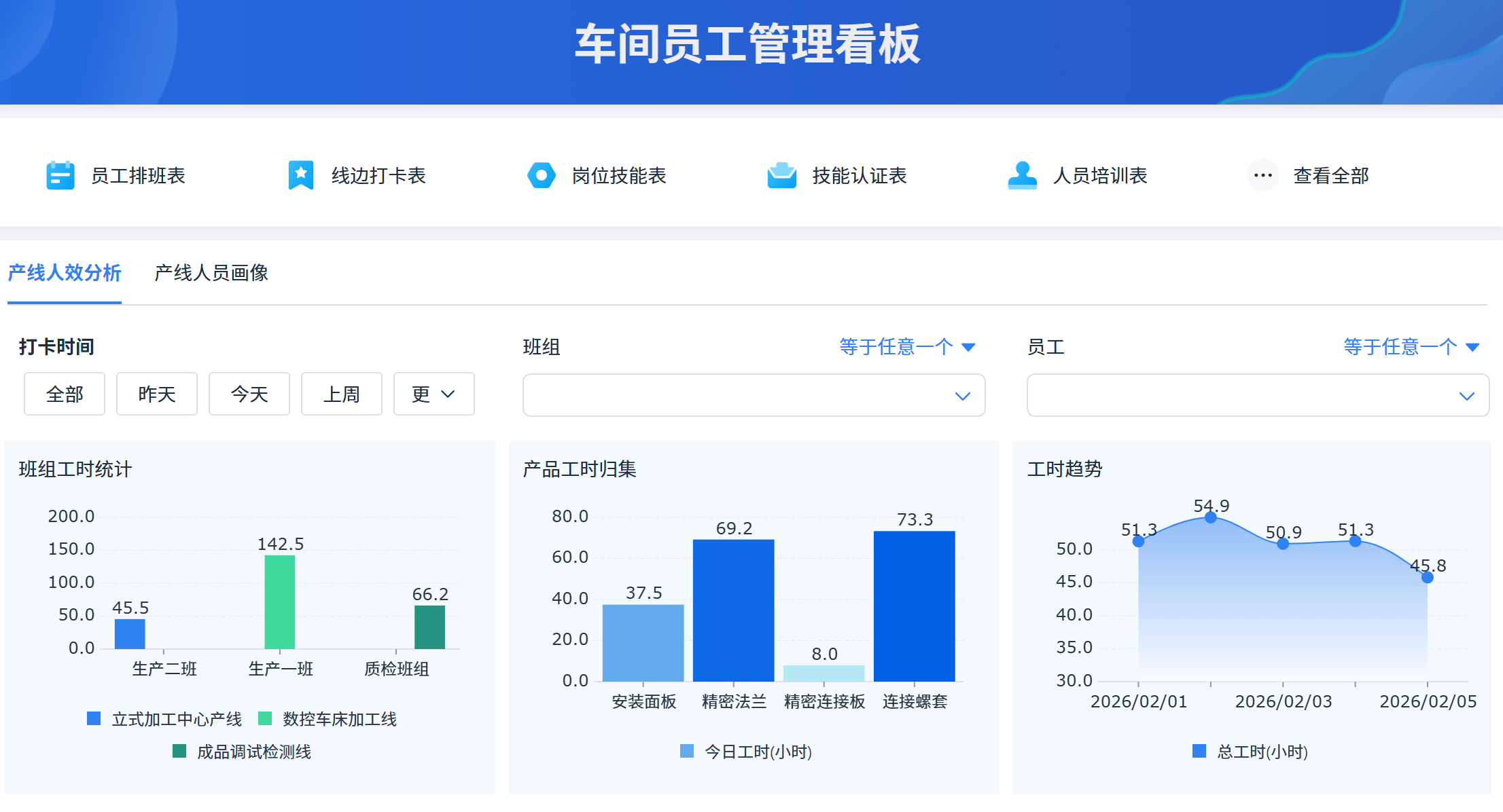 生产管理