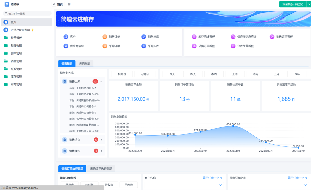 进销存软件