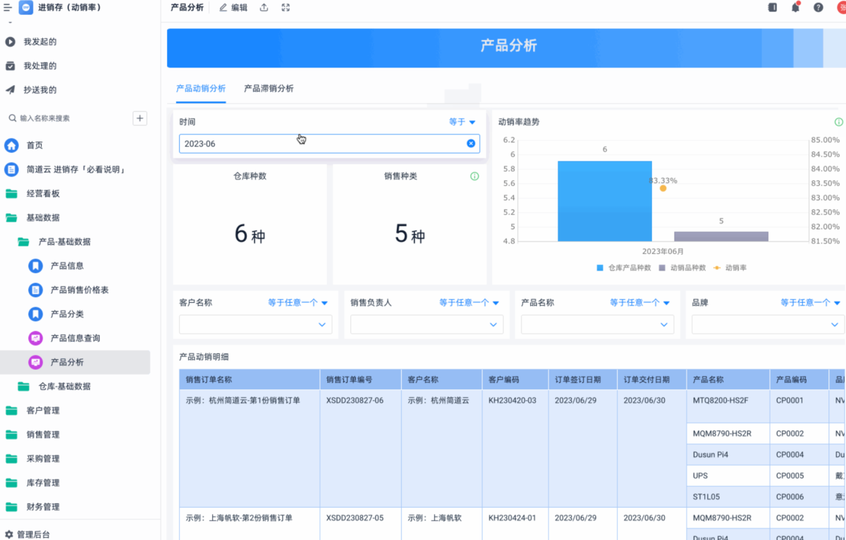 库存管理