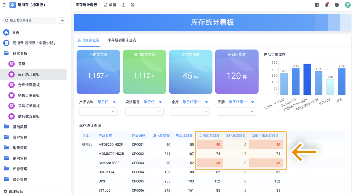 库存管理