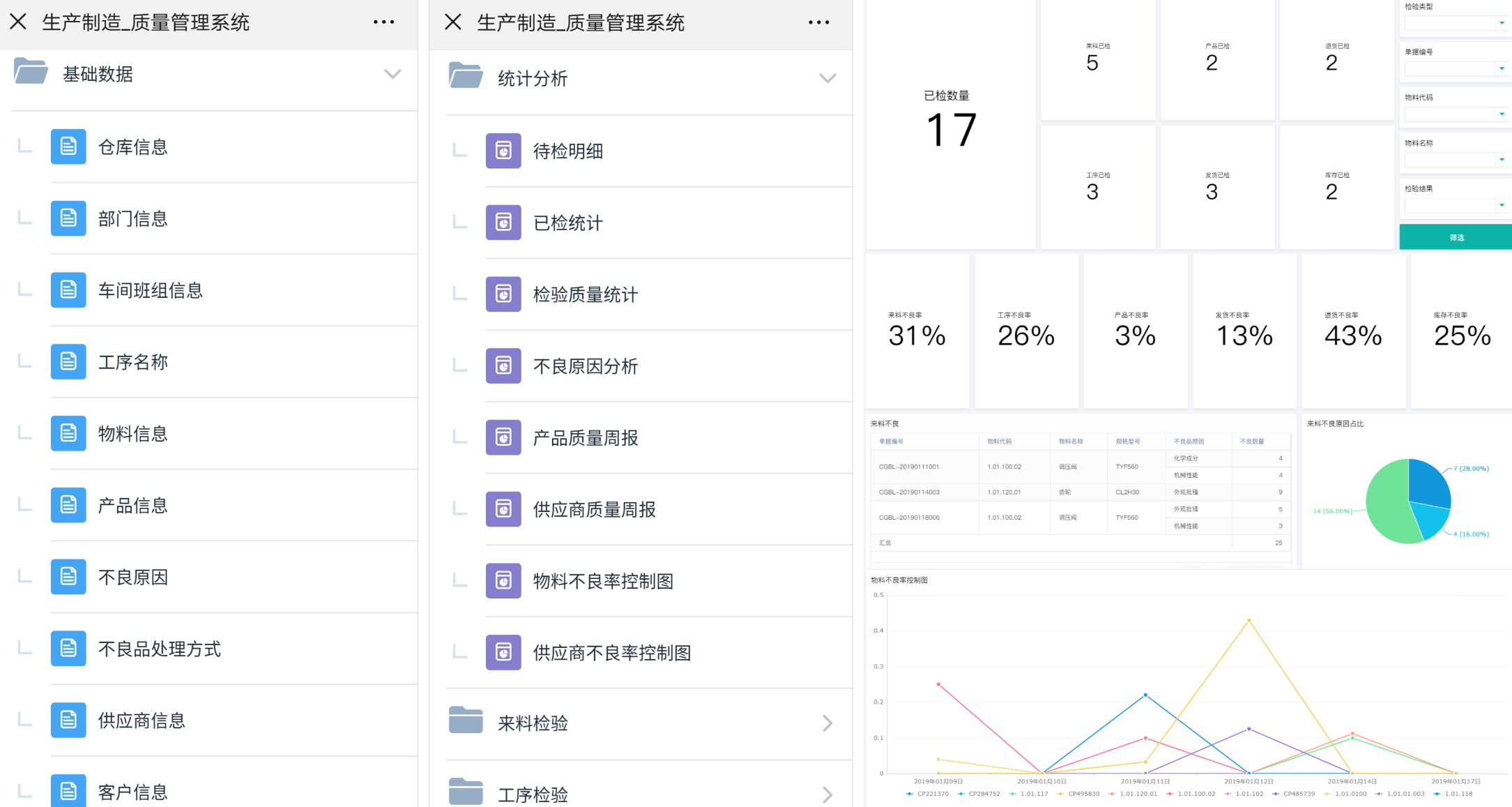 质量管理