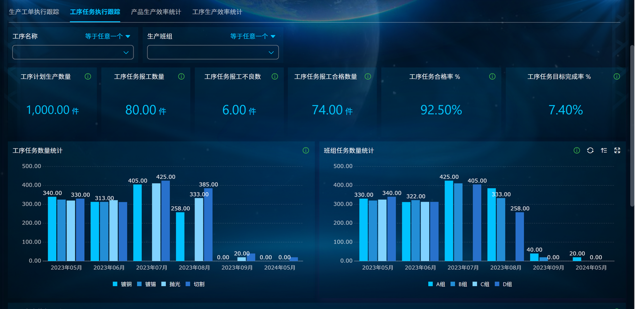 生产计划