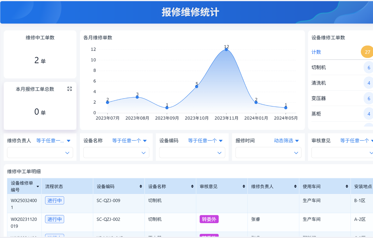 设备管理