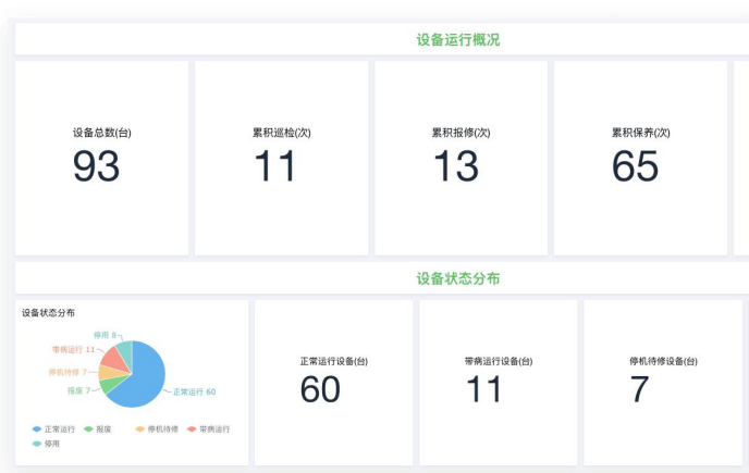 MES系统,制造业