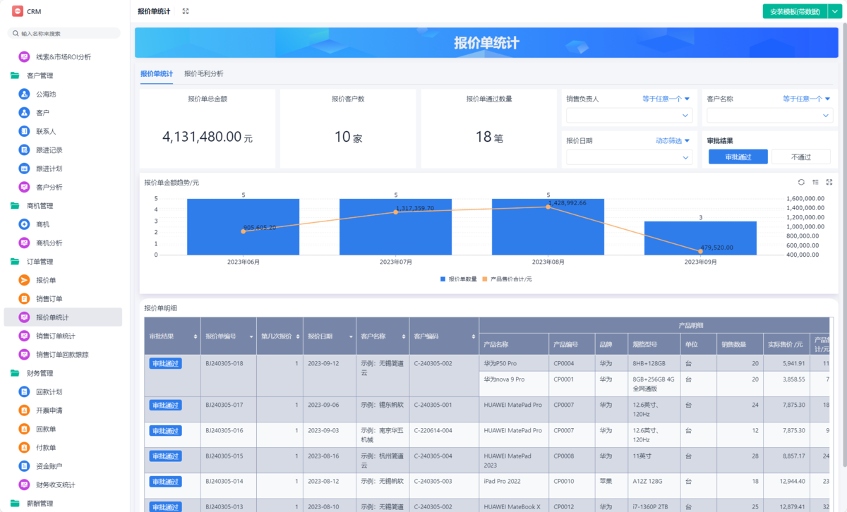 CRM,CRM客户管理系统