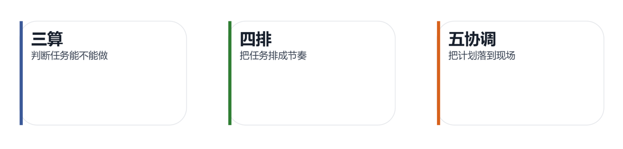 生产计划