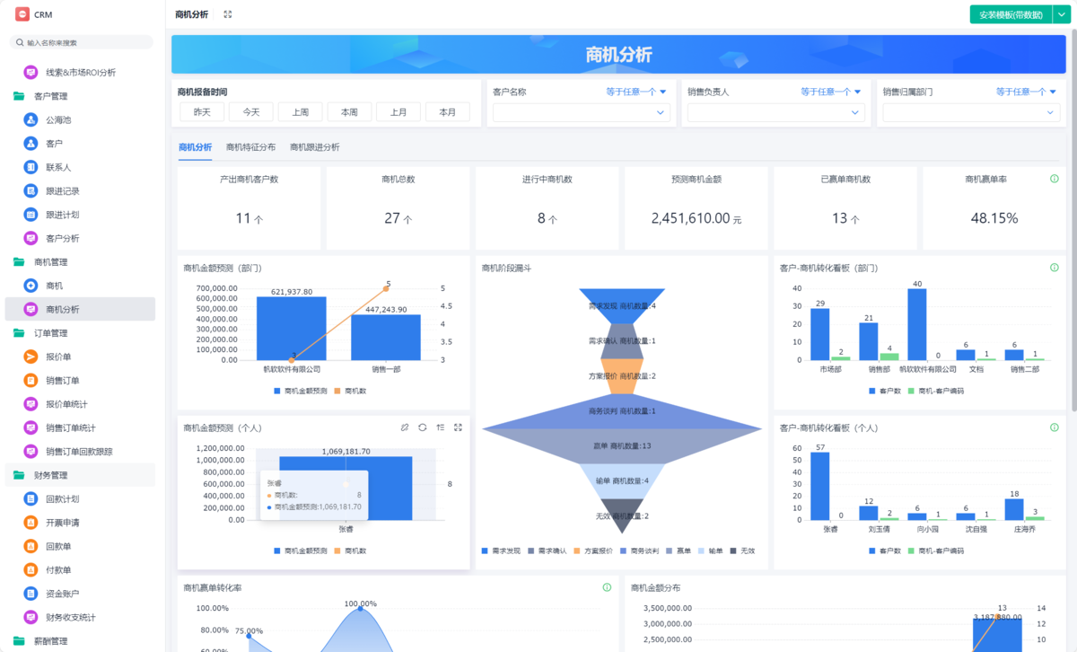 CRM,CRM客户管理系统