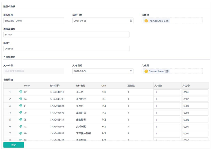 MES系统,制造业